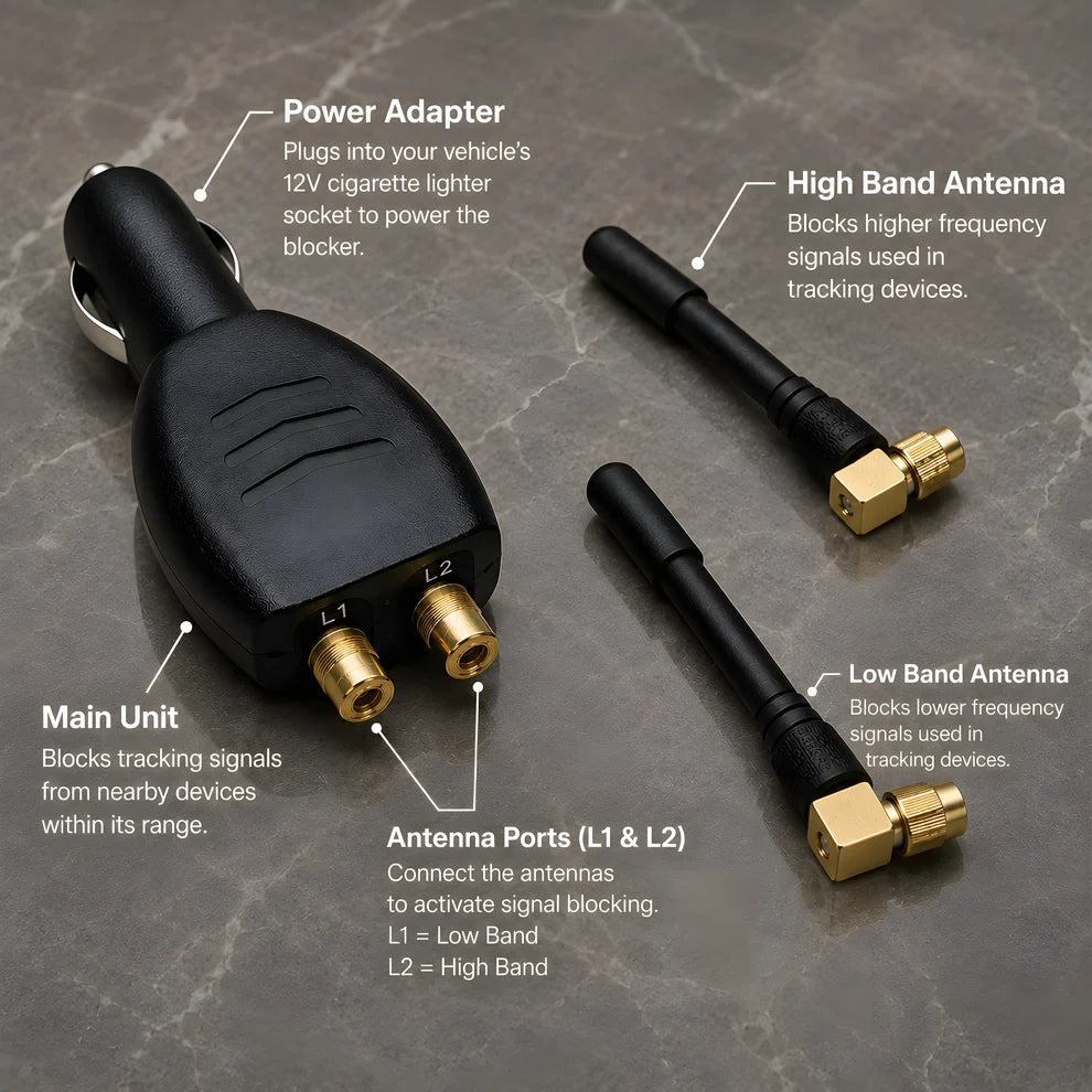 GPS jammer / blackbox jammer