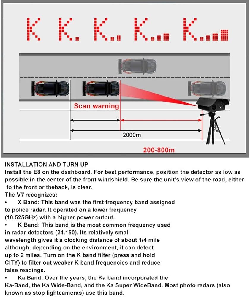 V7 360° anti-police radar detector