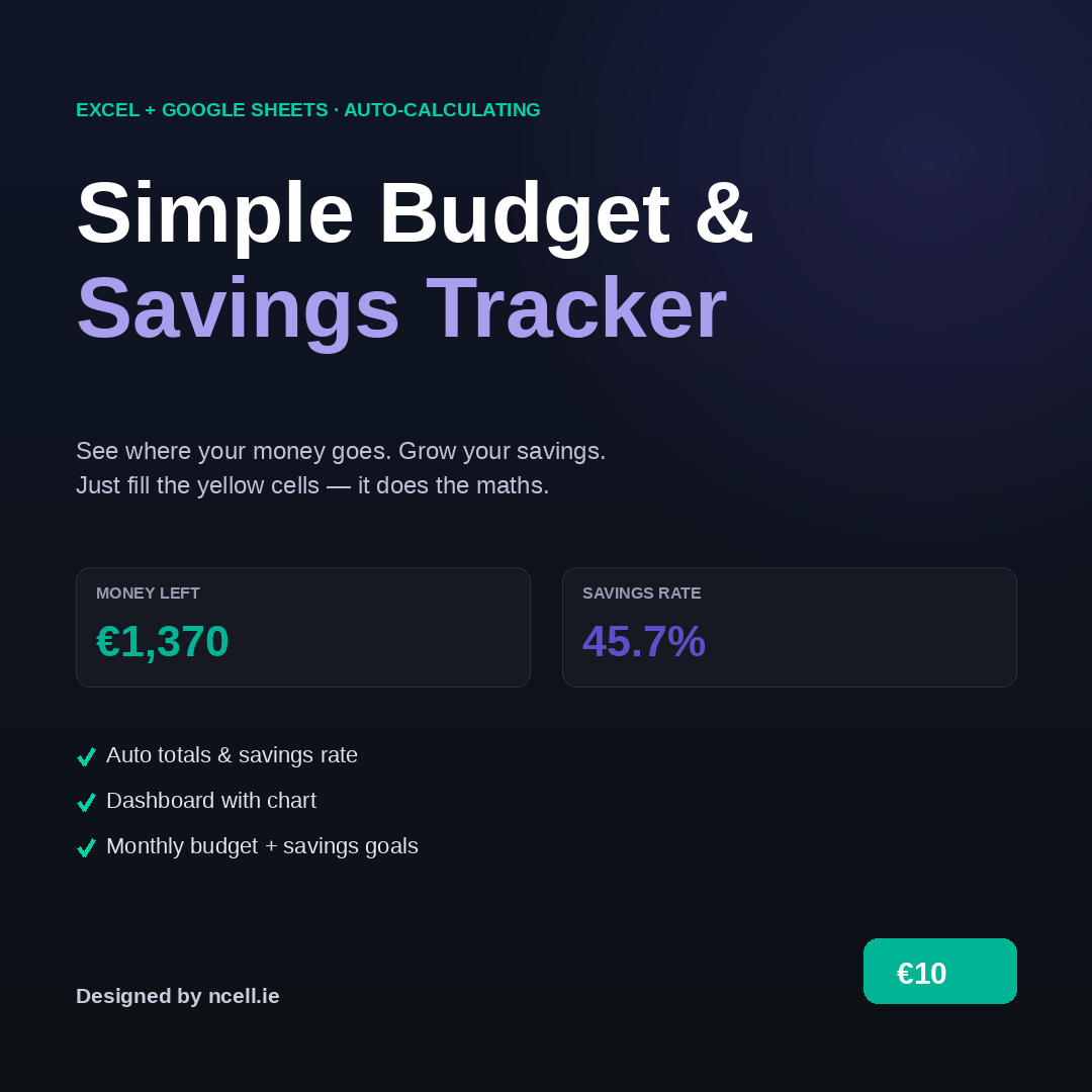 Simple Budget & Savings Tracker (Excel + Google Sheets)